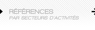 Références